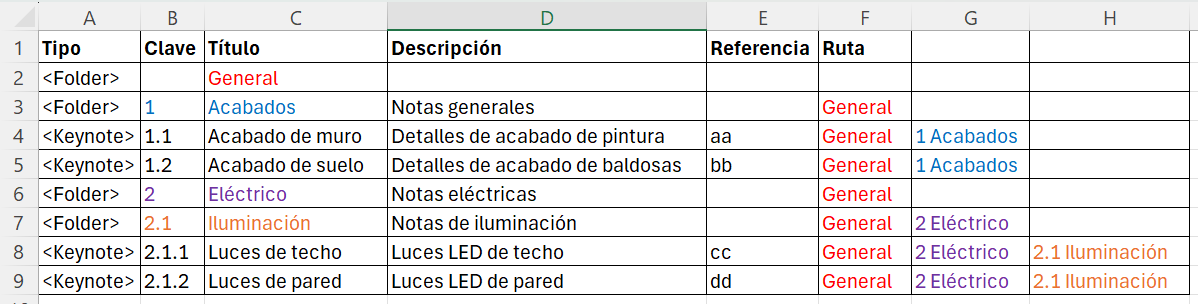 excel structure color coded.png
